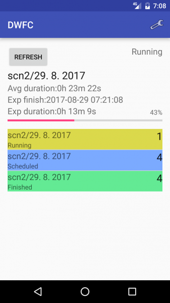 Súbor:Andoid stats.png